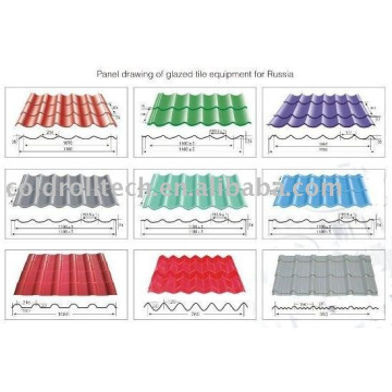 Wall Panel roll Forming Machine